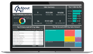 AboutIT-Sales-Overview